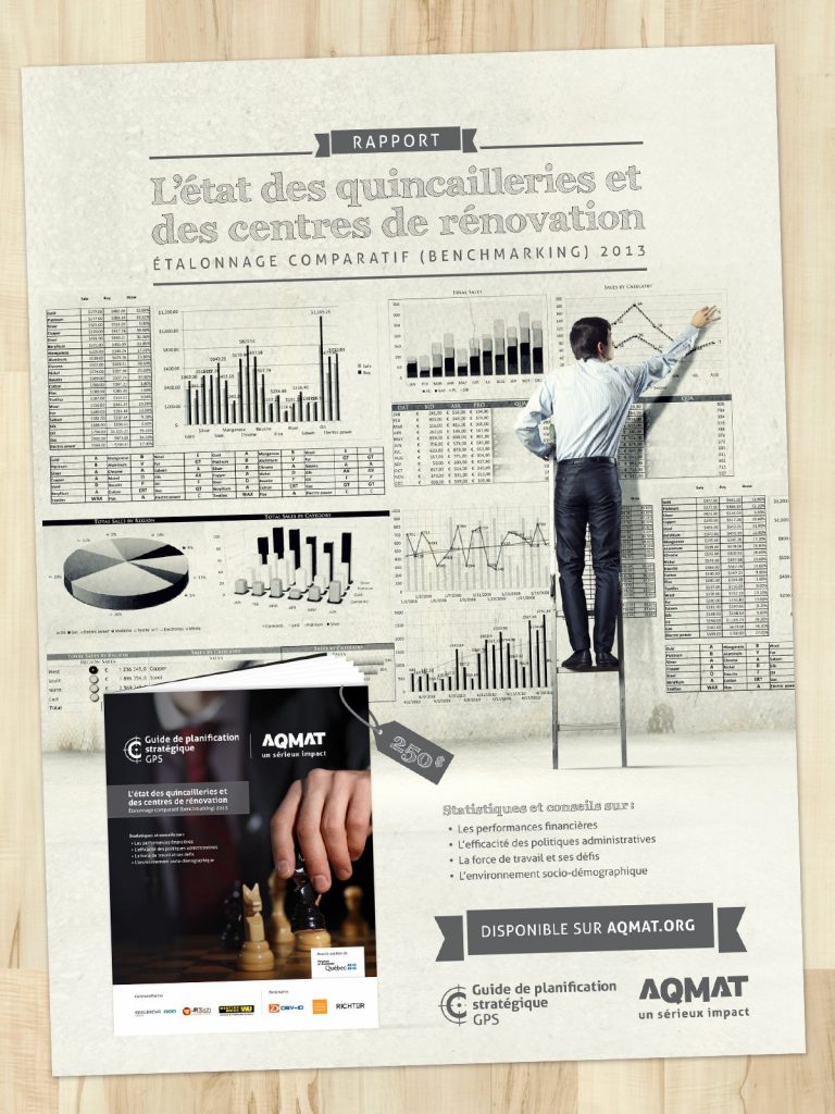 Promotions publicitaires imprimées pour l’AQMAT